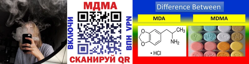 даркнет сайт  Нефтекамск  mega как войти  MDMA Molly 